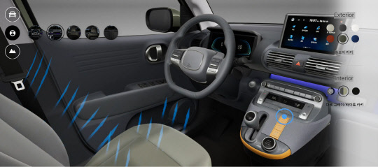 현대자동차 캐스퍼 얼리버드(사전예약) 웹사이트 내 3D 컨피규레이터 기능. 조수석에서 바라본 운전석과 통풍시트 기능을 활성화 한 모습. 홈페이지 캡처